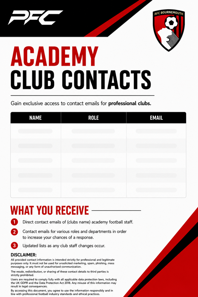 AFC Bournemouth Academy Contacts