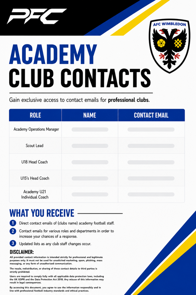 AFC Wimbledon Academy Contacts