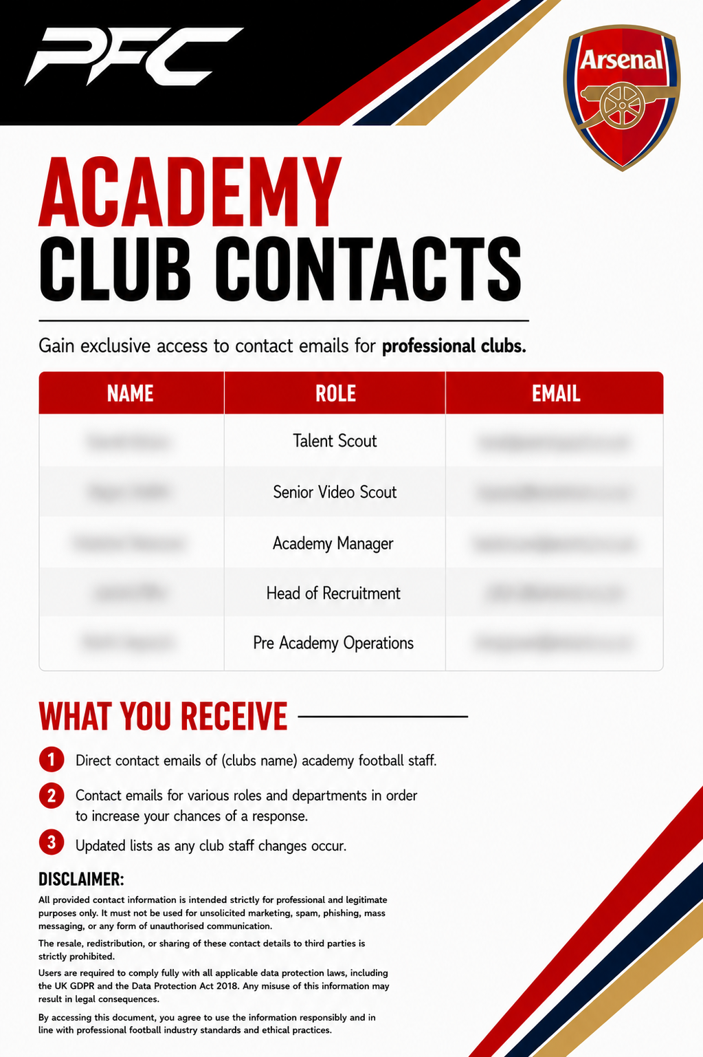 Arsenal Academy Contacts