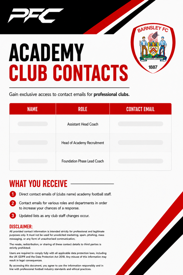 Barnsley Academy Contacts