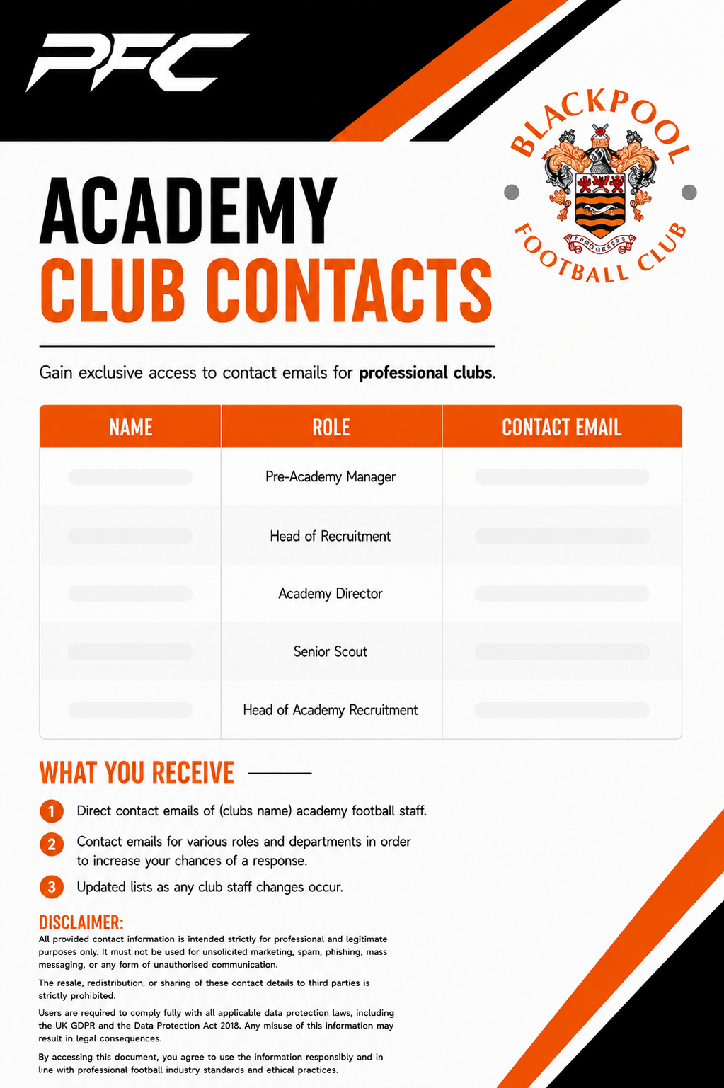 Blackpool FC Academy Contacts