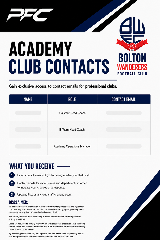 Bolton Wanderers Academy Contacts