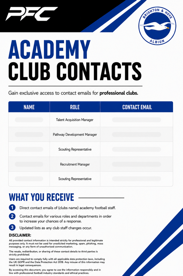 Brighton & Hove Albion Academy Contacts