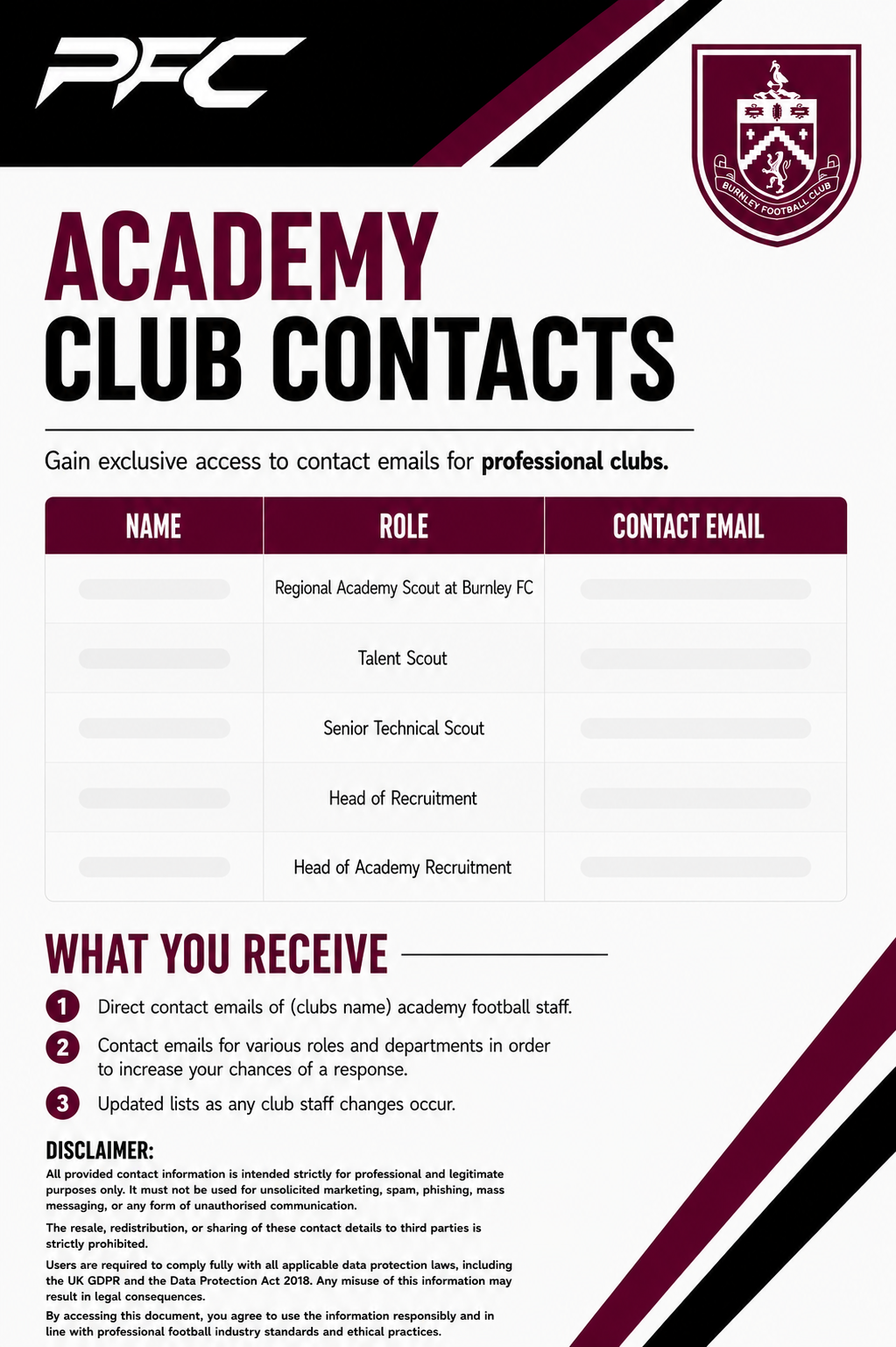 Burnley Academy Contacts