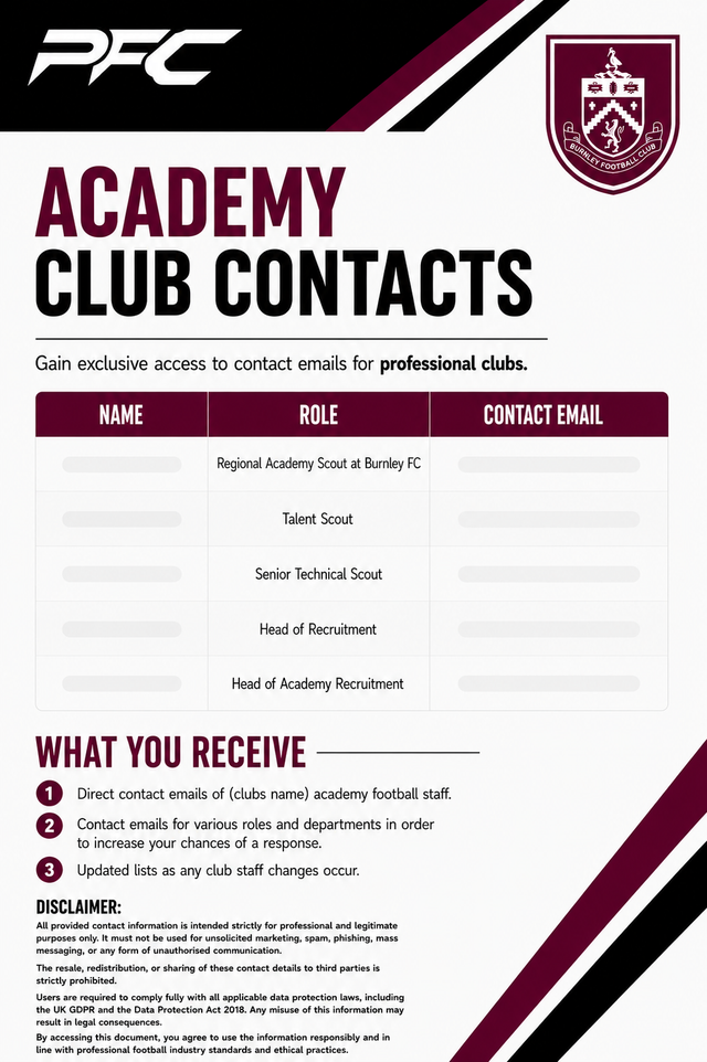 Burnley Academy Contacts