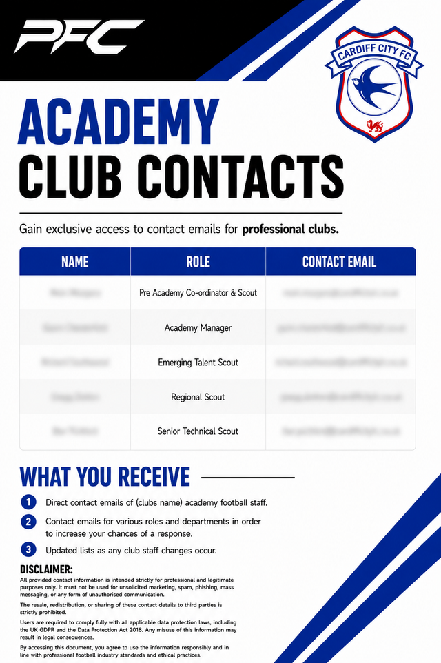 Cardiff City Academy Contacts