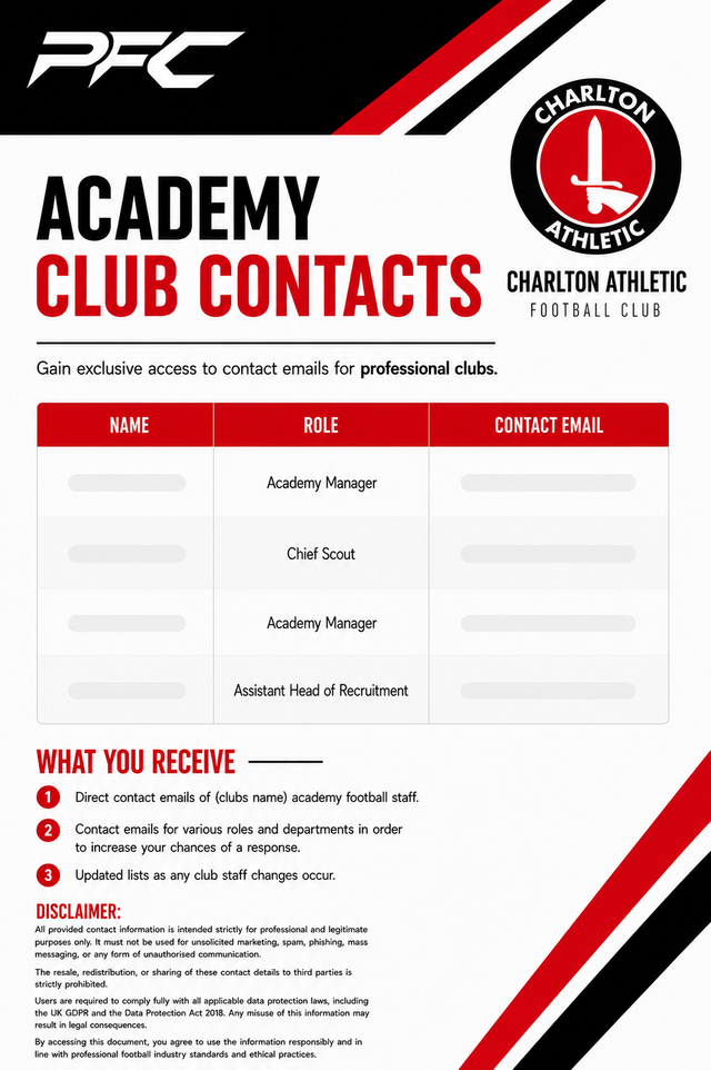 Charlton Athletic Academy Contacts