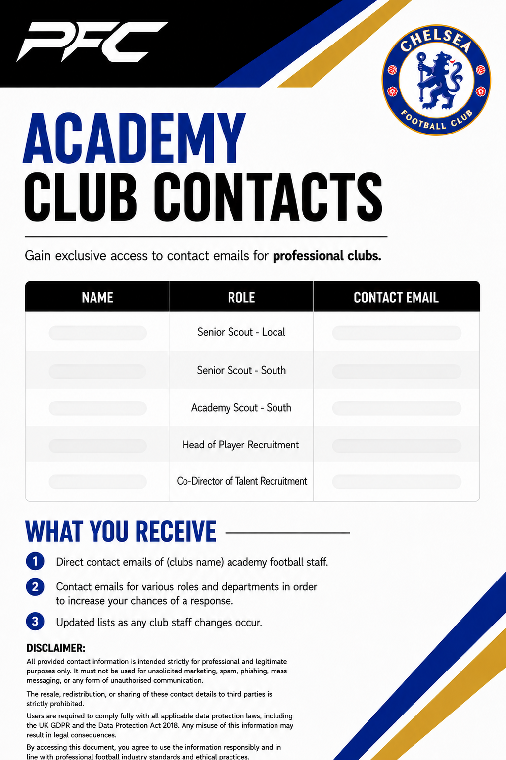 Chelsea Football Club Academy Contacts