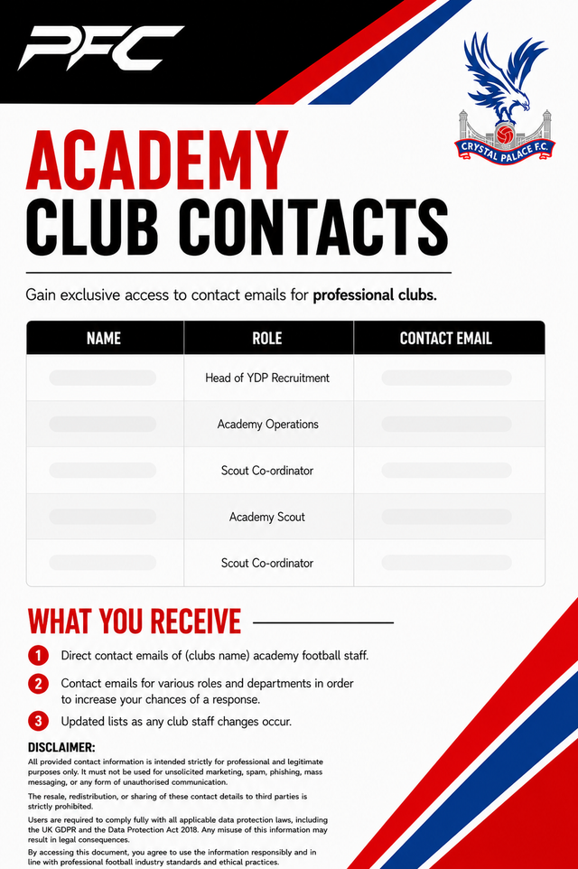 Crystal Palace Academy Contacts