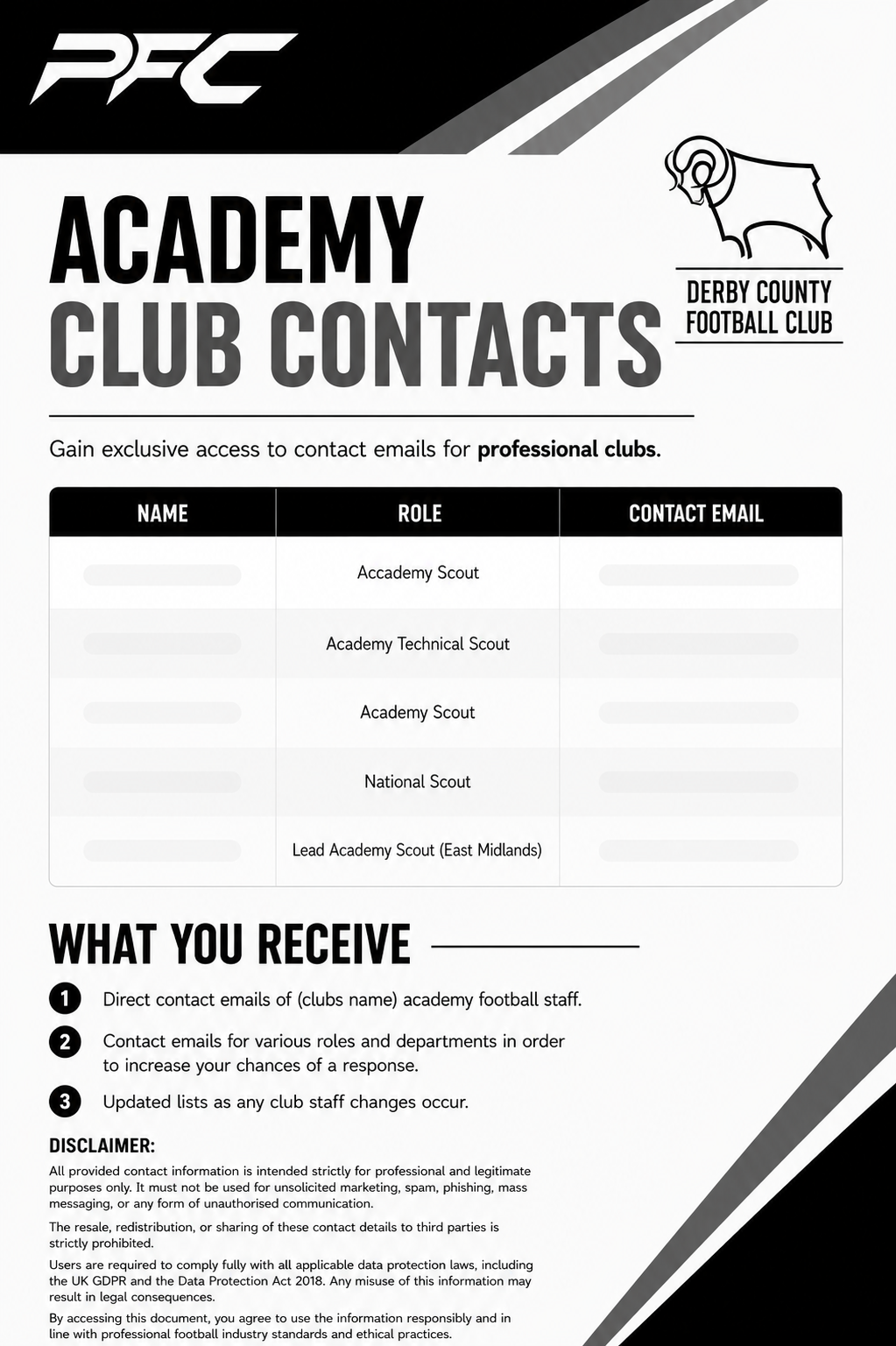 Derby County Academy Contacts