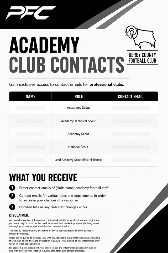 Derby County Academy Contacts