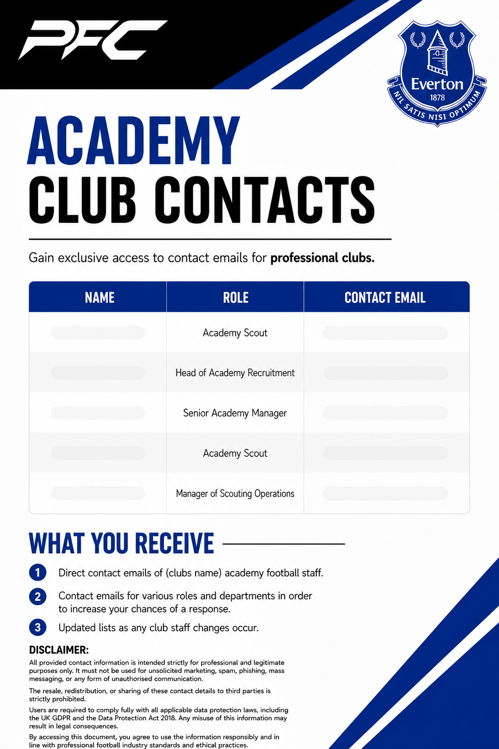 Everton Football Club Academy Contacts