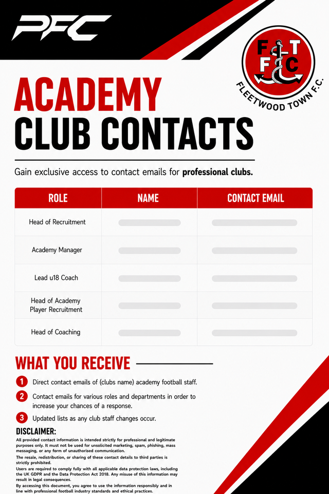 Fleetwood Town FC Academy Contacts