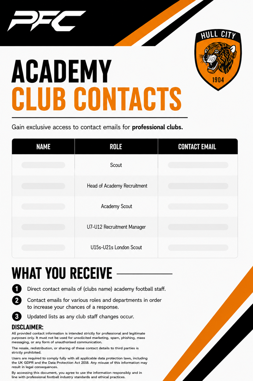 Hull City AFC Academy Contacts