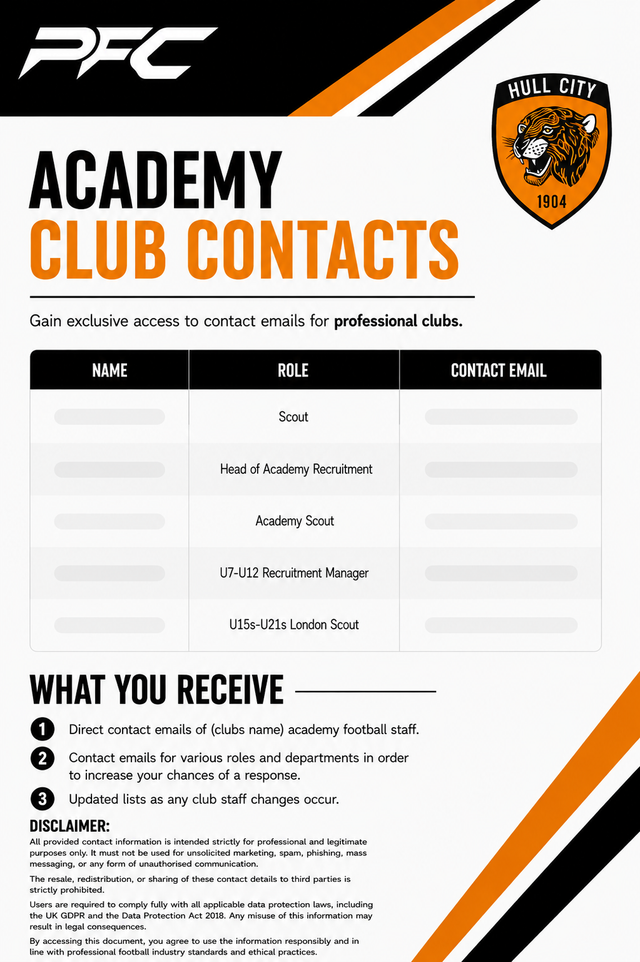 Hull City AFC Academy Contacts