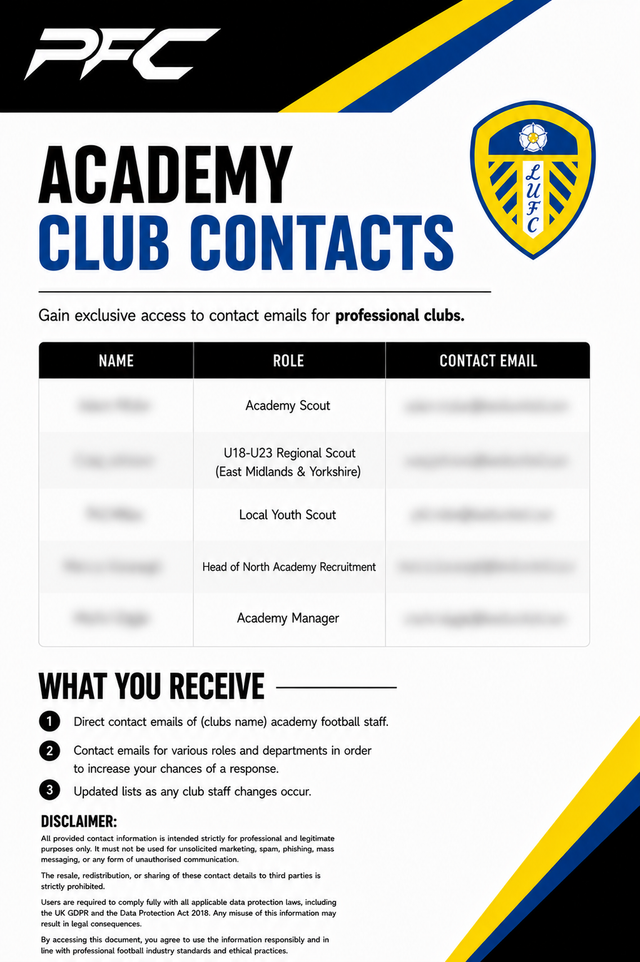 Leeds United Academy Contacts