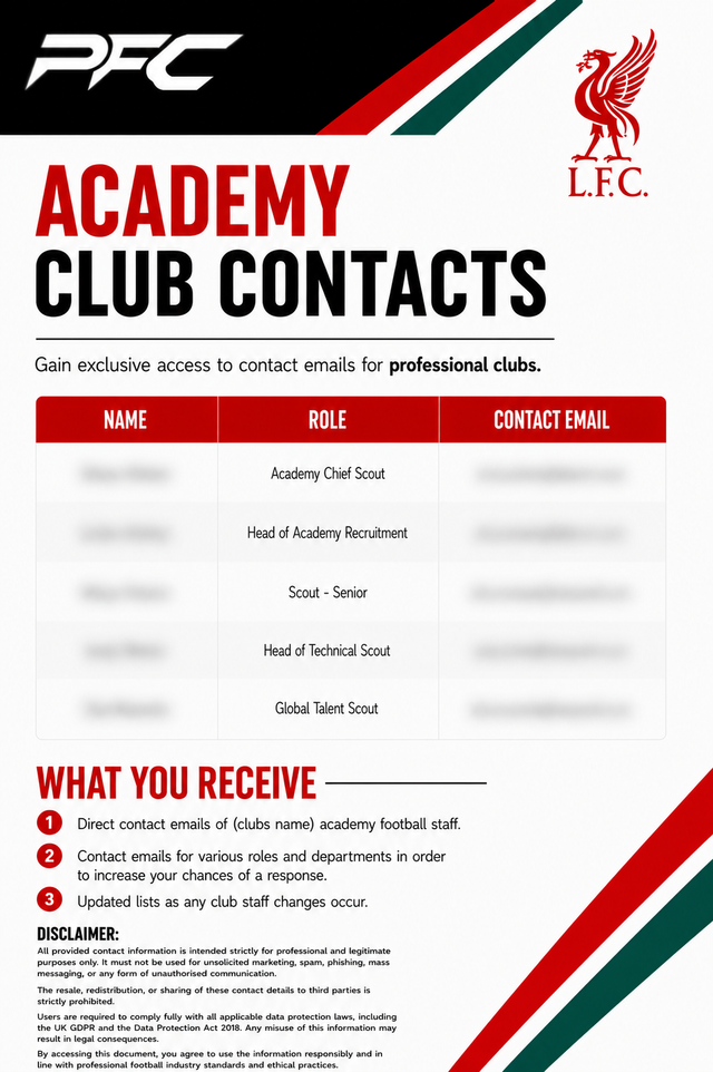 Liverpool Academy Contacts