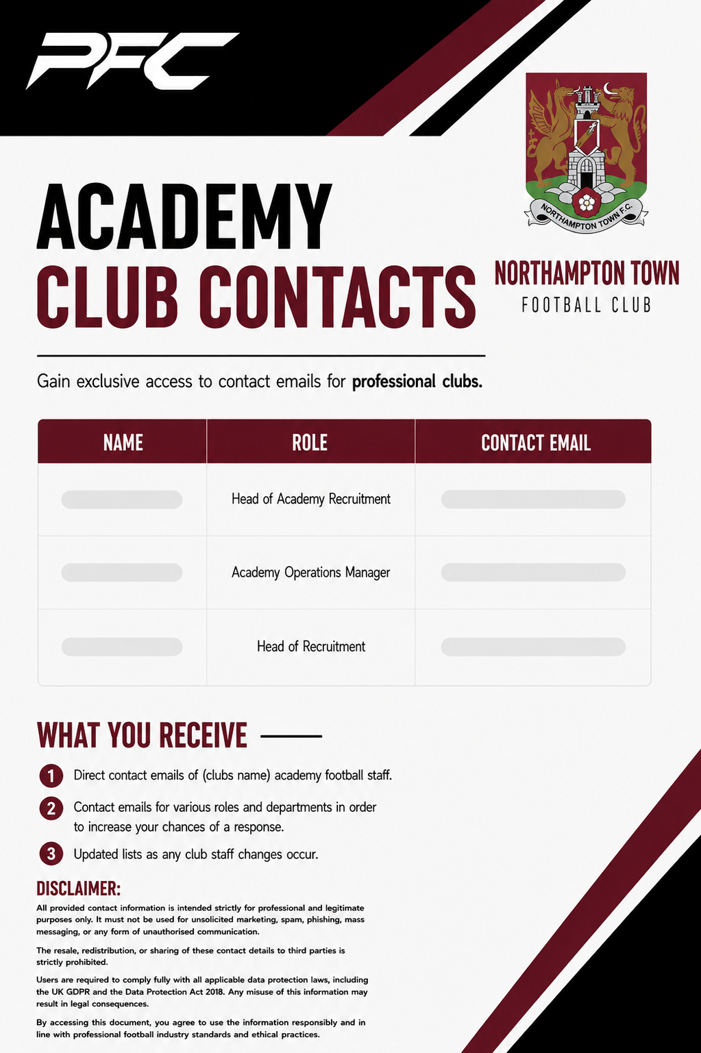 Northampton Town Academy Contacts