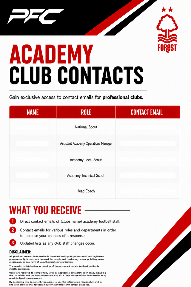 Nottingham Forest Academy Contacts