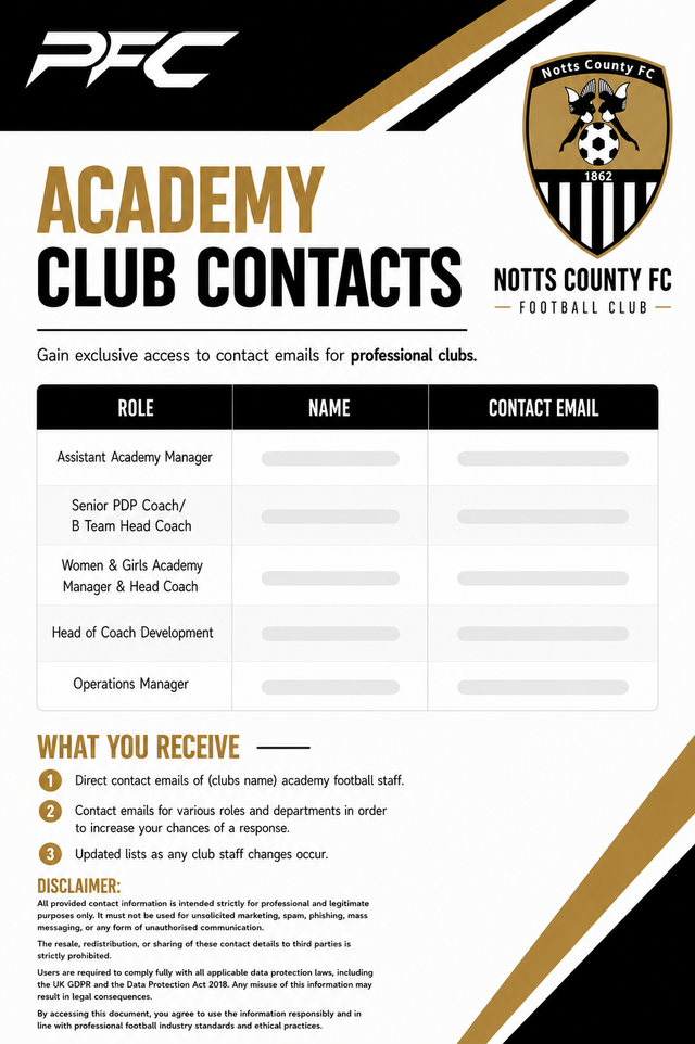 Notts County Academy Contacts
