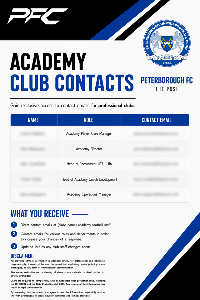 Peterborough United Academy Contacts