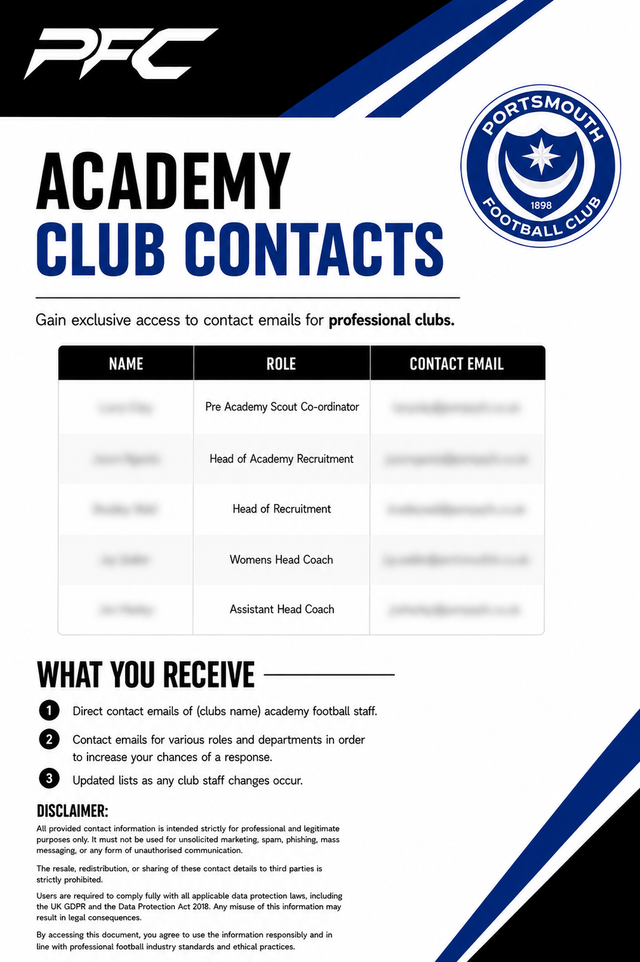 Portsmouth Academy Contacts