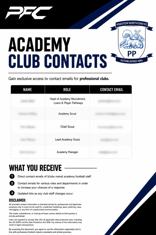 Preston North End Academy Contacts