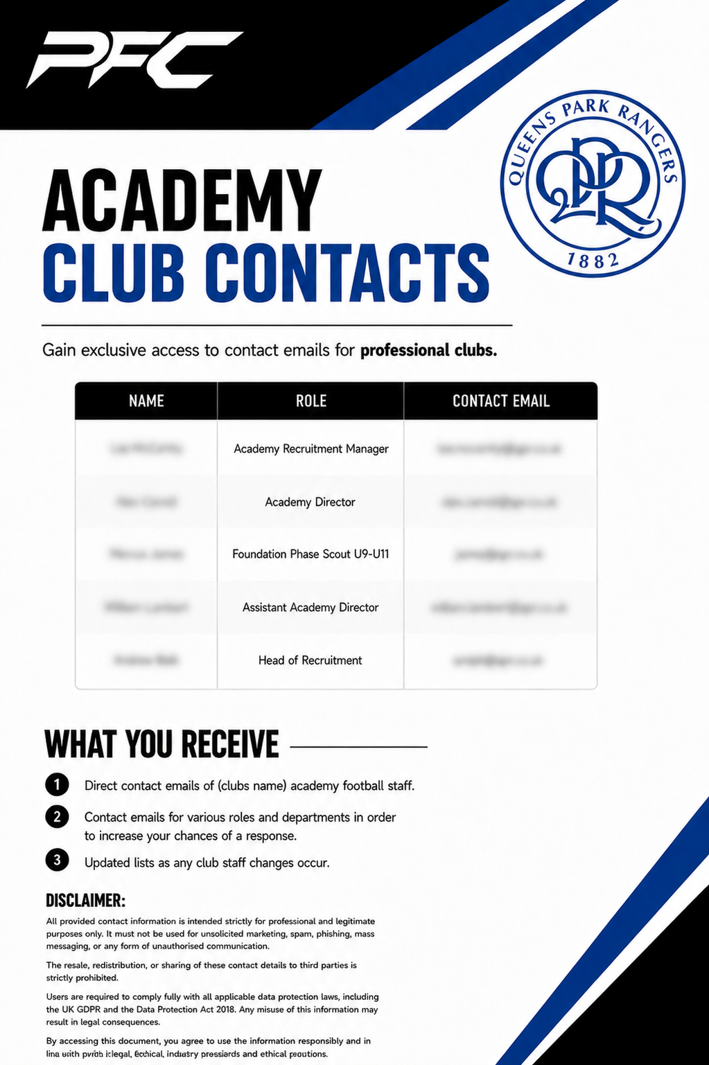 QPR Academy Contacts