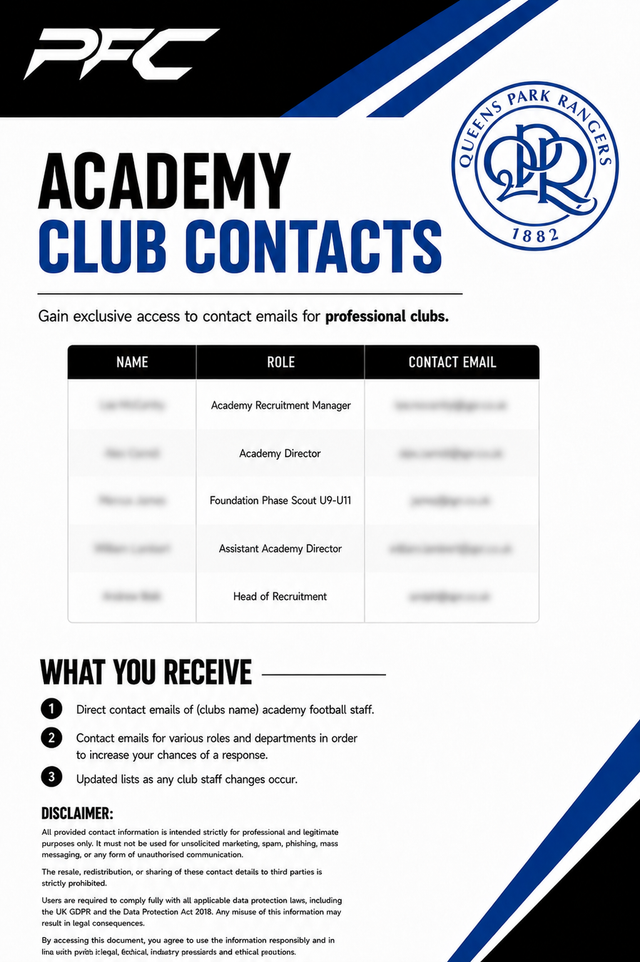 QPR Academy Contacts
