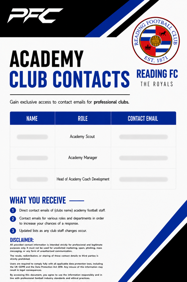 Reading Academy Contacts