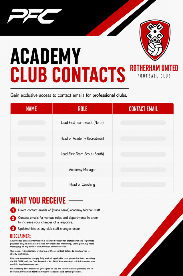 Rotherham United Academy Contacts