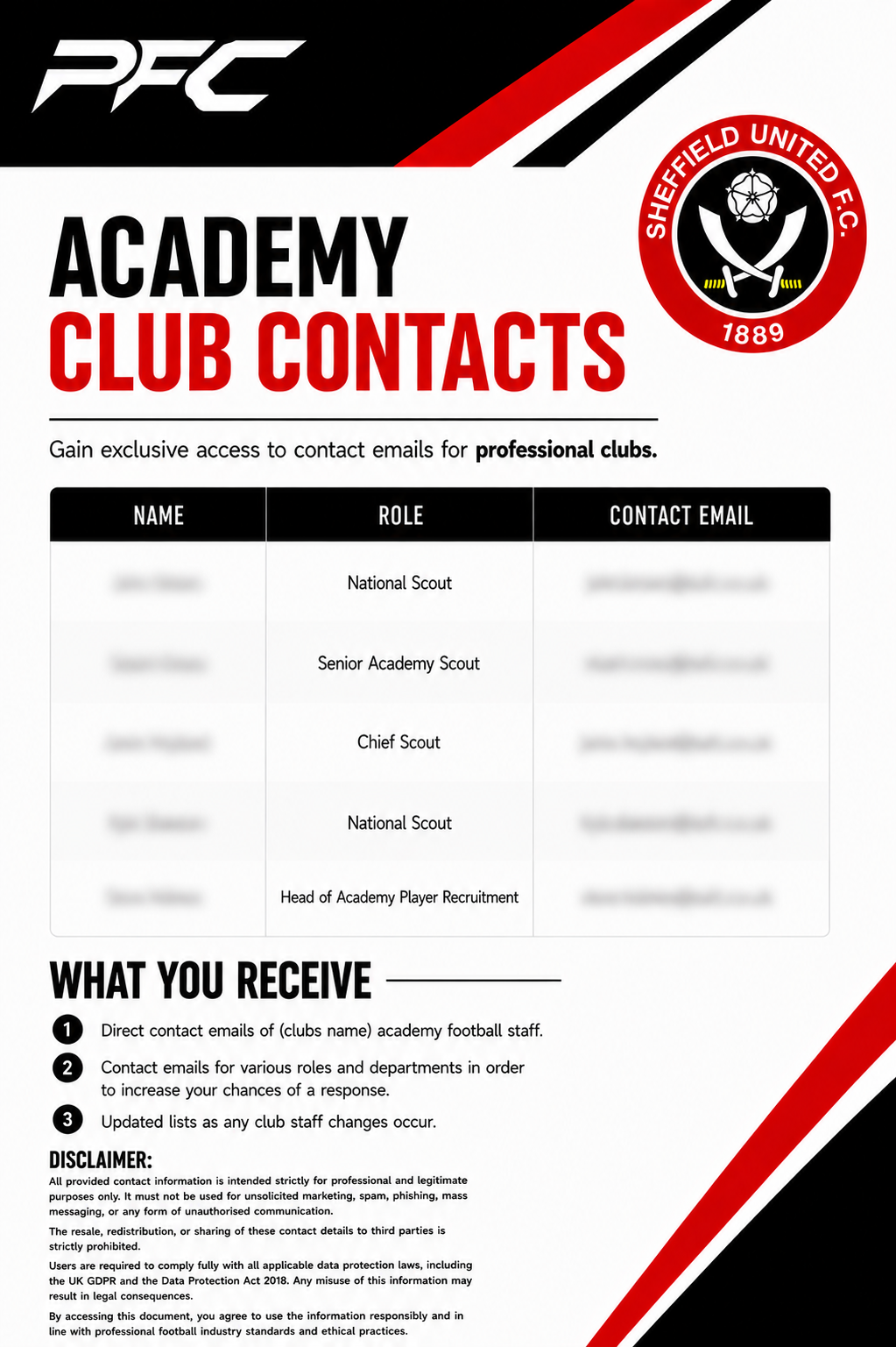 Sheffield United Academy Contacts