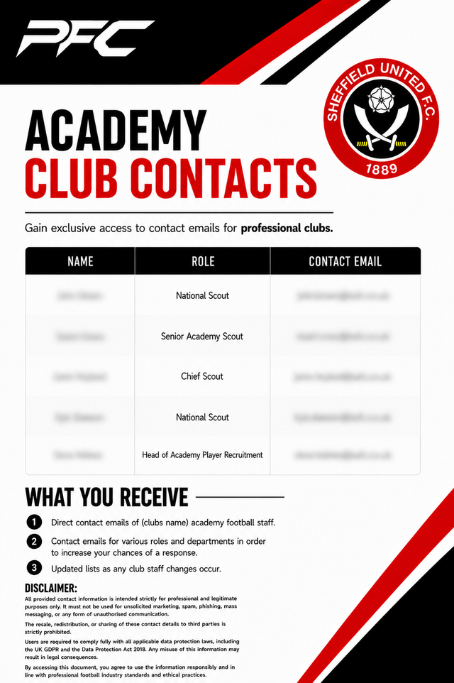 Sheffield United Academy Contacts