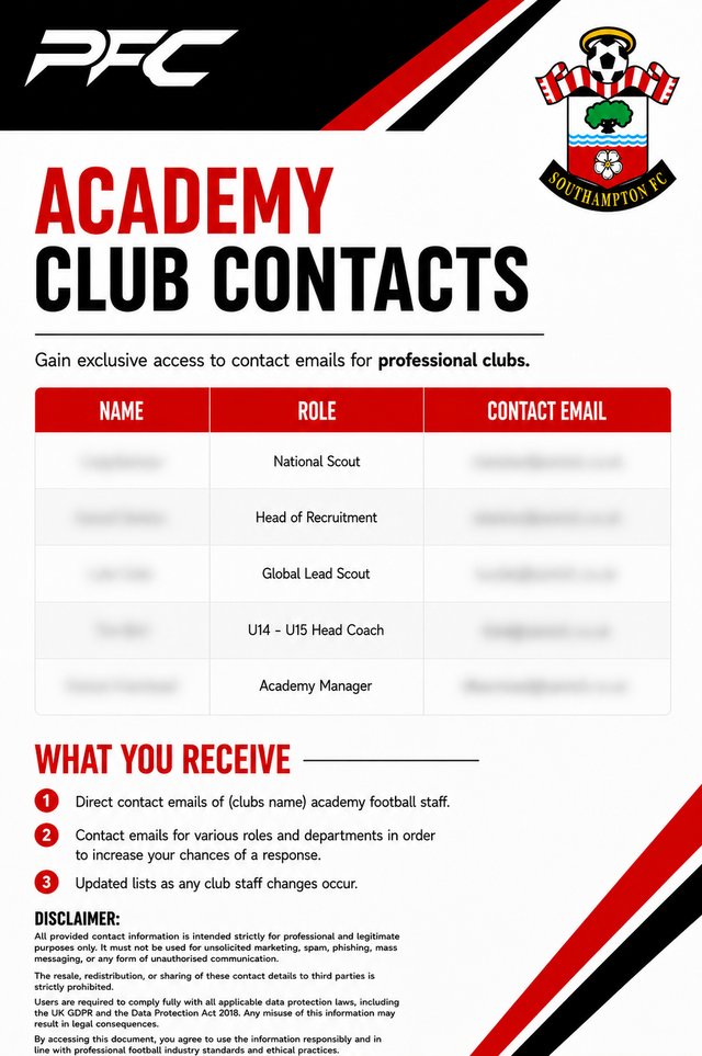 Southampton Academy Contacts