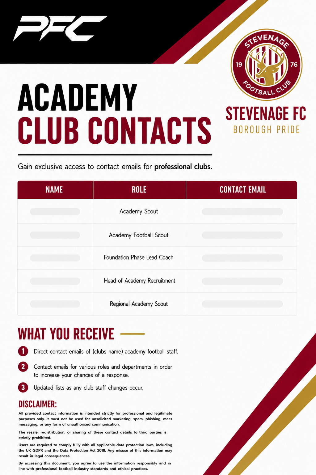Stevenage Academy Contacts