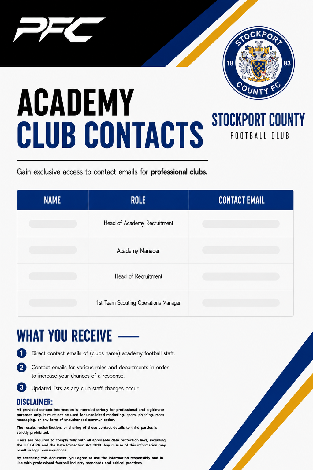 Stockport County Academy Contacts