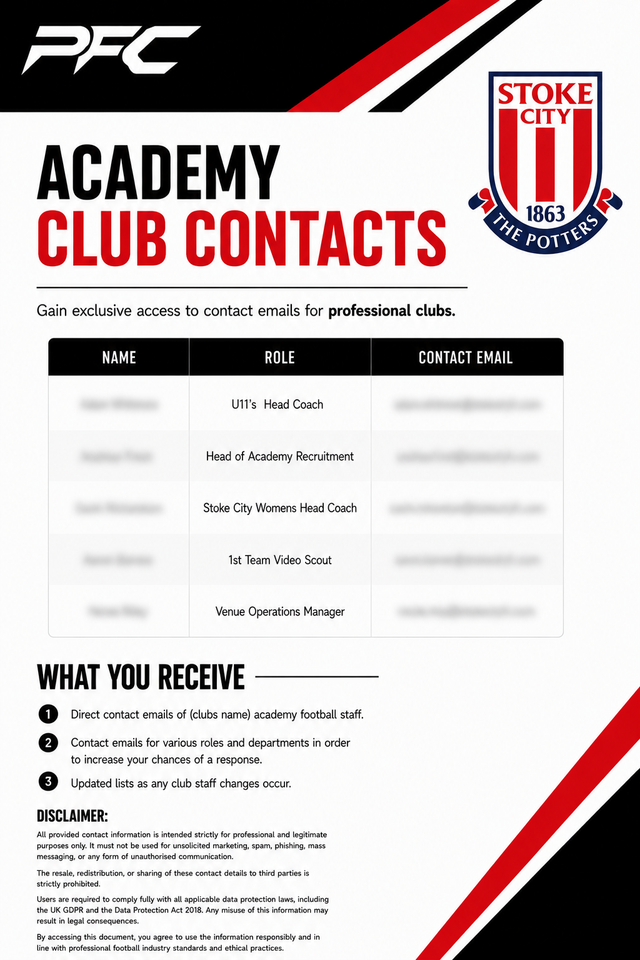 Stoke City Academy Contacts