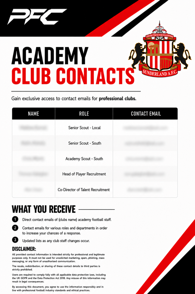Sunderland AFC Academy Contacts