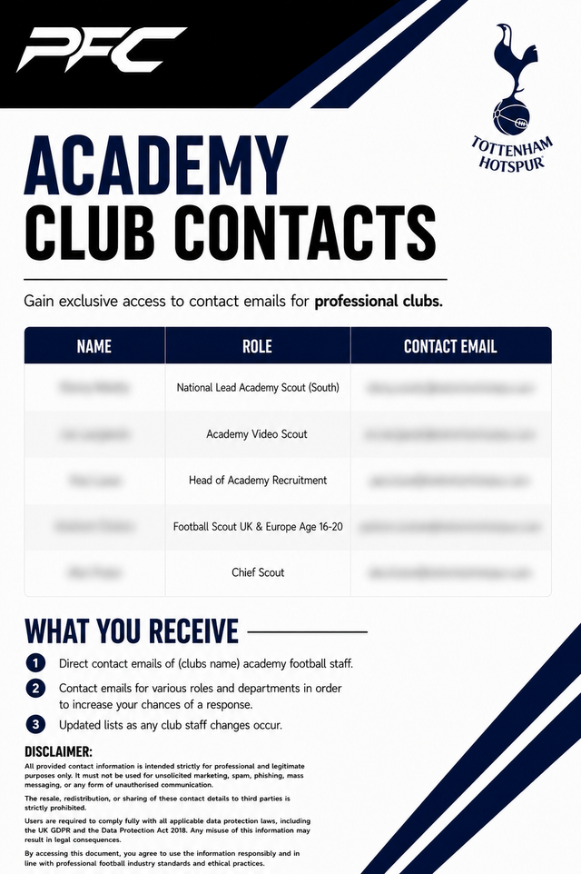 Tottenham Academy Contacts