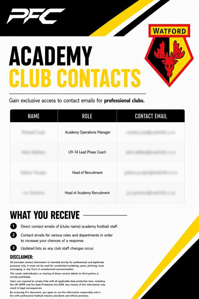 Watford Academy Contacts
