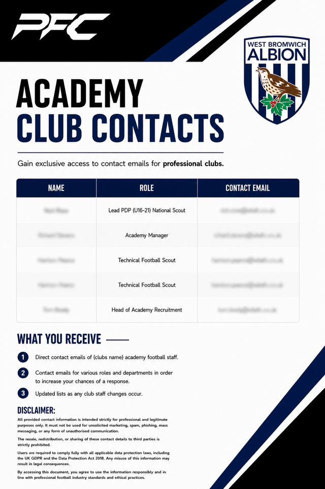 West Bromwich Albion Academy Contacts