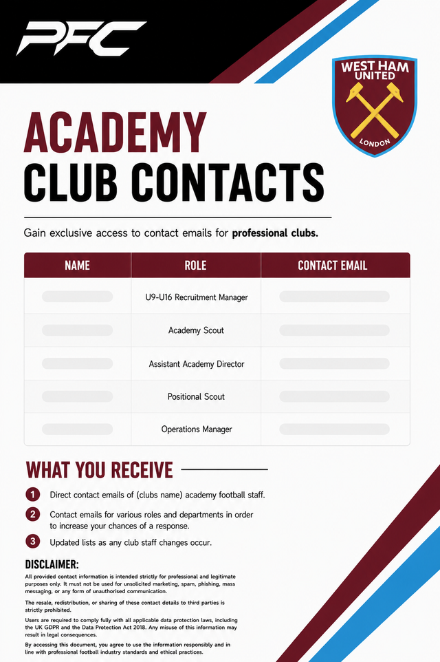 West Ham United Academy Contacts