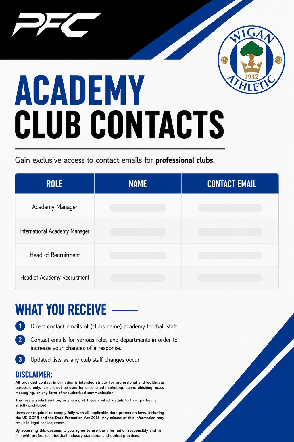 Wigan Athletic Academy Contacts