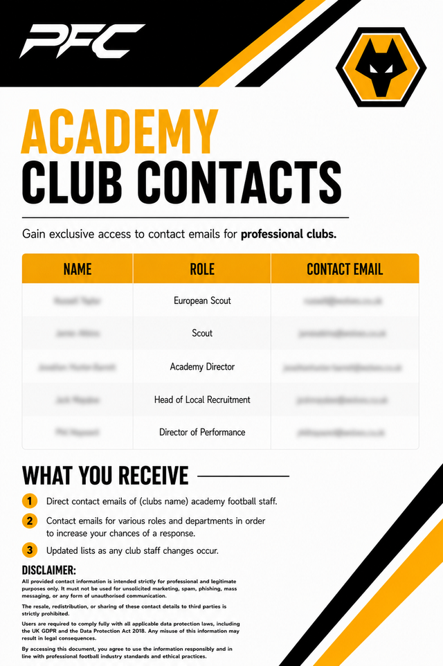 Wolverhampton Wanderers Academy Contacts