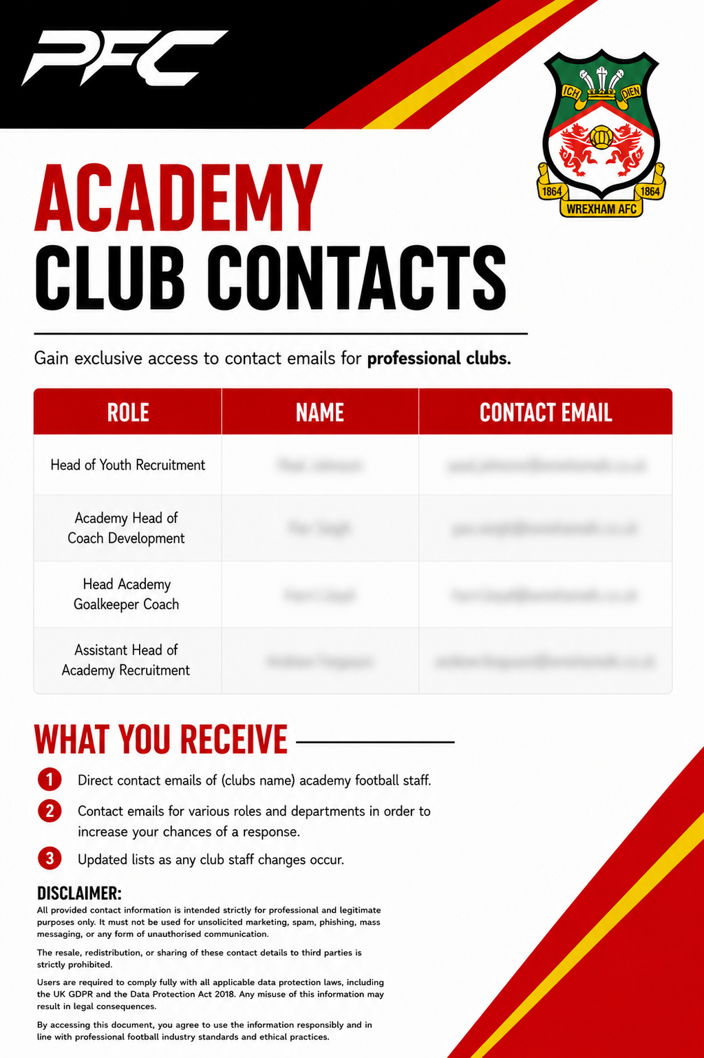 Wrexham AFC Academy Contacts