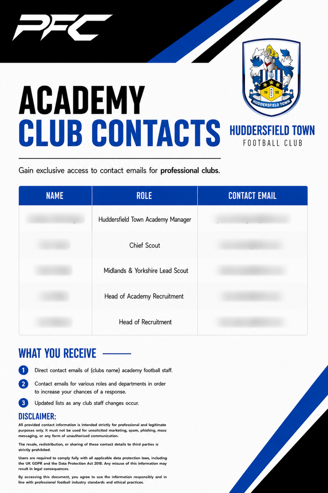 Huddersfield Town Academy Contacts