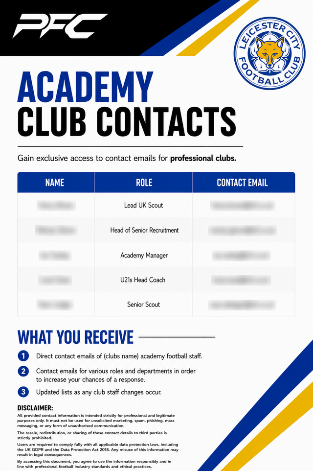 Leicester City Academy Contacts