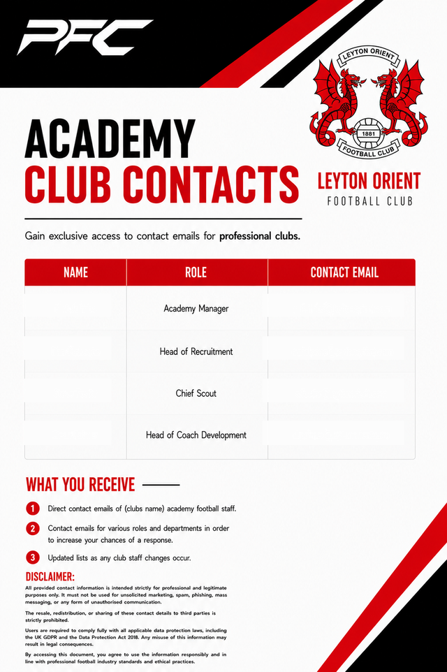 Leyton Orient Academy Contacts